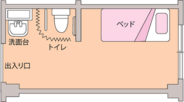 介護専用タイプ